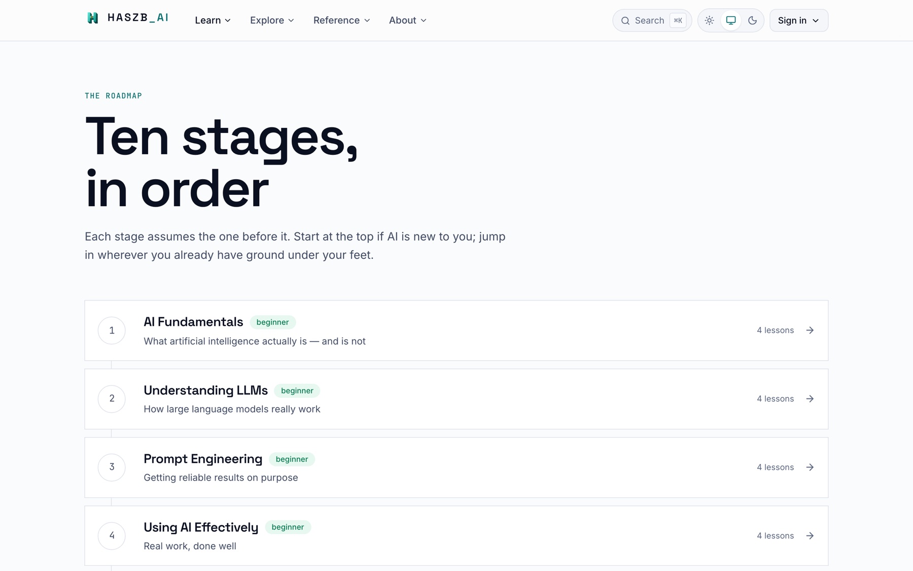 The learning roadmap: ten ordered stages beginning with AI Fundamentals, Understanding LLMs, Prompt Engineering and Using AI Effectively, each showing its lesson count.